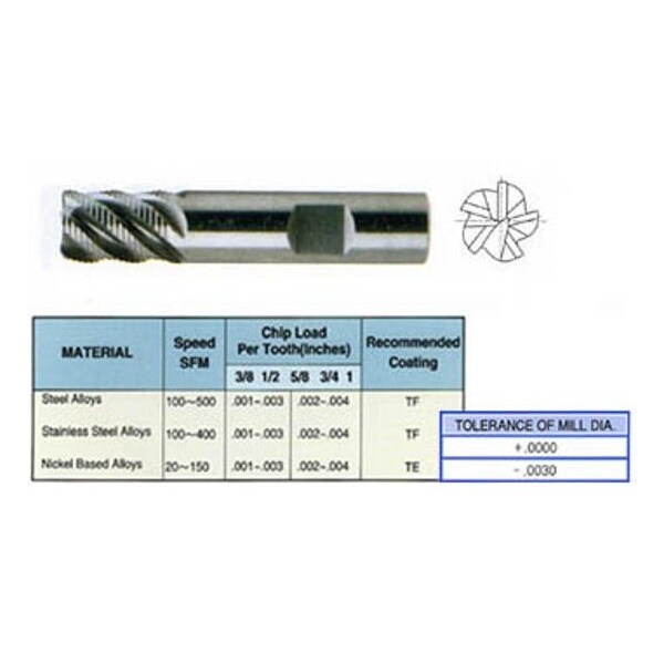 Yg-1 Tool 5 Flute Stub Length Rougher Tialn-Extreme Coated Carbide 81593TE - main